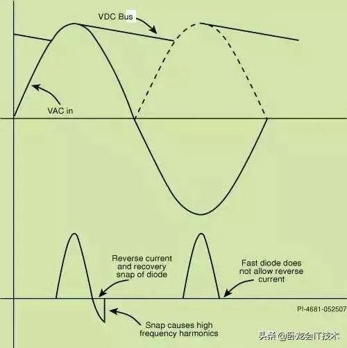 干货 | 电源工程师必需要了解的常用电源设计电路的图7